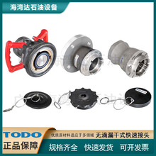 TODO-GAS��ʽ��ͷ ������Һ��ʯ����·��װж �������ո�ʽ���ͷ