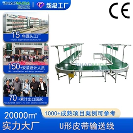 输送机;电子产品制造;其他输送设备