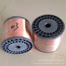 �|ݸC5191���~�z 0.05mm��a�~�� �������~�� ���~�⾀1 2 3 mm