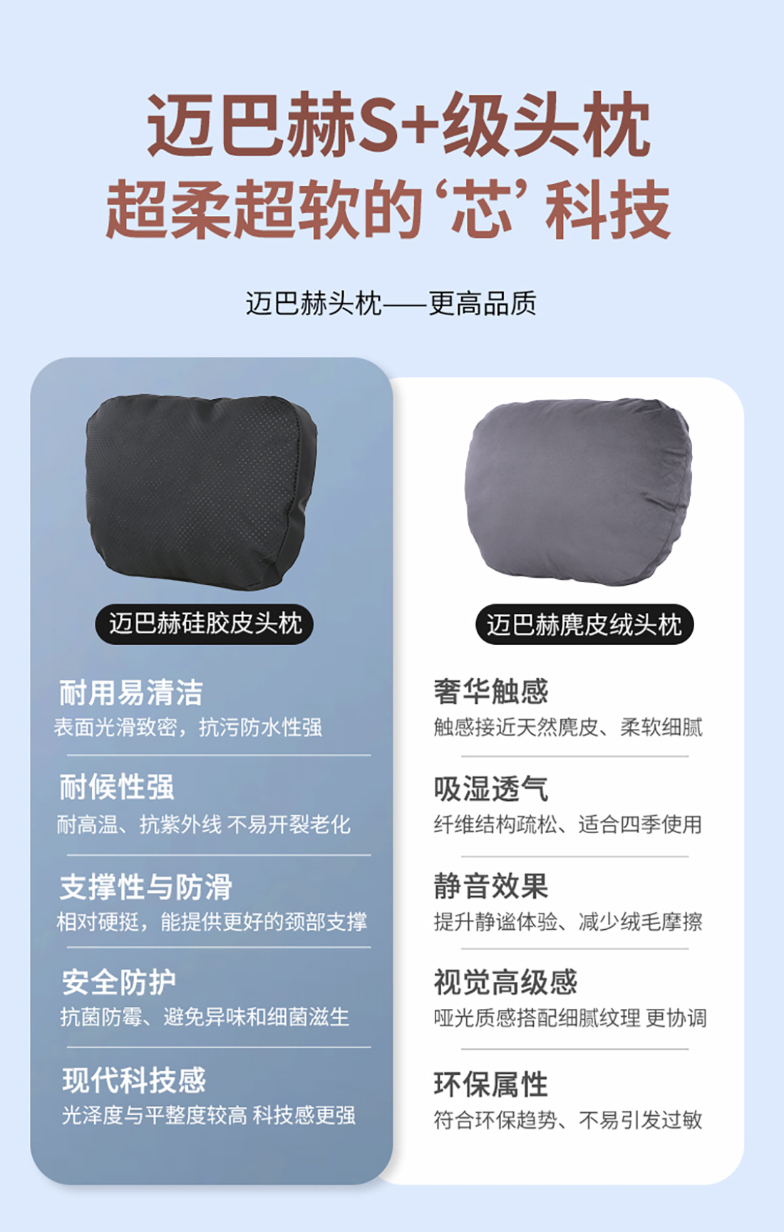 Maybach Second Generation Car Headrest, Neck Pillow, Car Headrest, Lumbar Support Pillow, Suitable for Tesla Xiaomi Wenjie