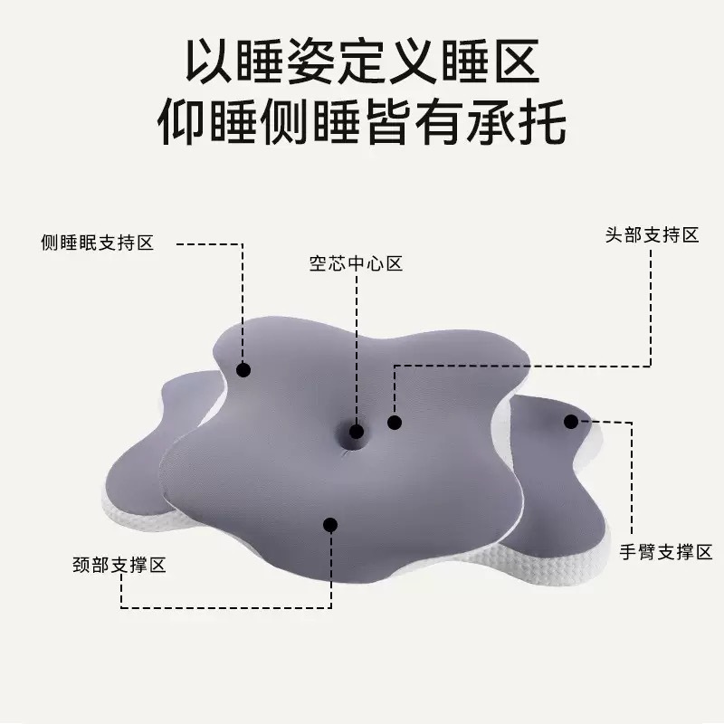 Explosión transfronteriza almohada de algodón de memoria de doble capa de perfil aerodinámico, almohada de sueño transpirable, capa gruesa de seda de hielo, cubierta de almohada de orejas grandes image 1