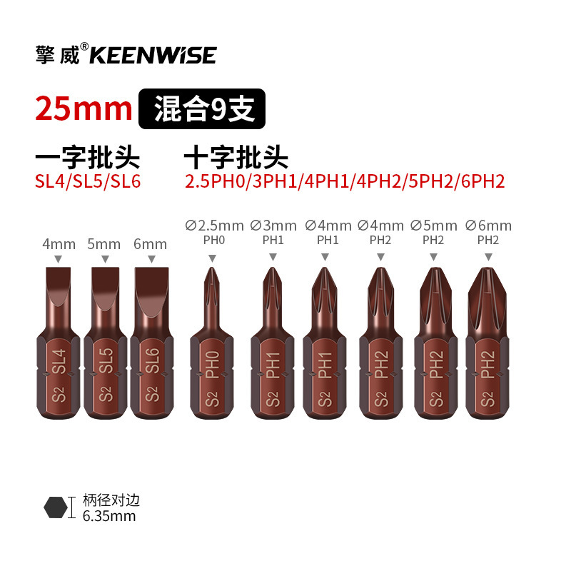 十字短批头套装超短内六角披头一字梅花带孔三角五星U型四方25mm|undefined