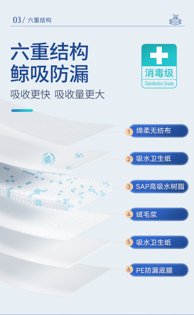 优见康-腰贴型成人纸尿裤(消臭)UK4010_07.jpg