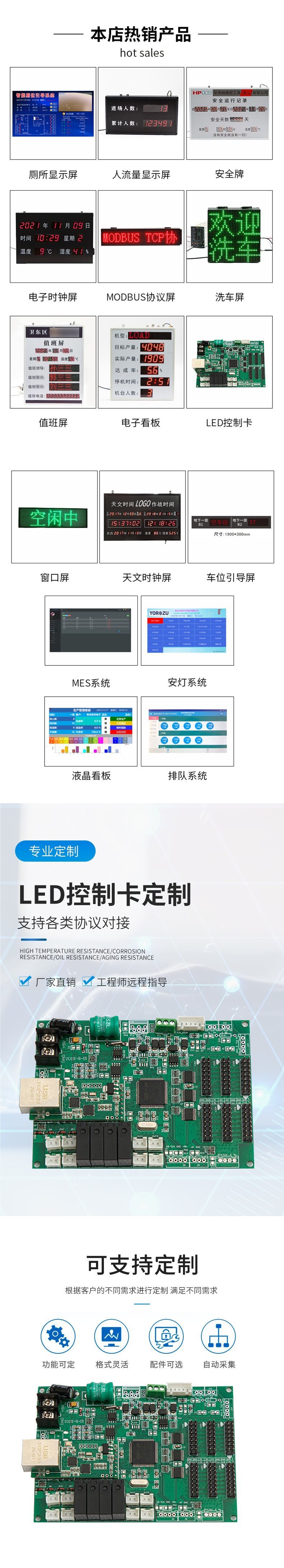LED单元板显示屏S1/A1控制卡支持二次开发功能Modbus协议P10-阿里巴巴