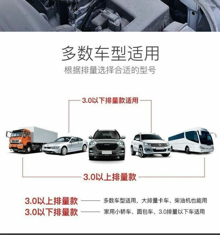 Car battery jumper cable, car battery jumper wire, jumper cable with clamps, car jump starter connection cable, jumper wire