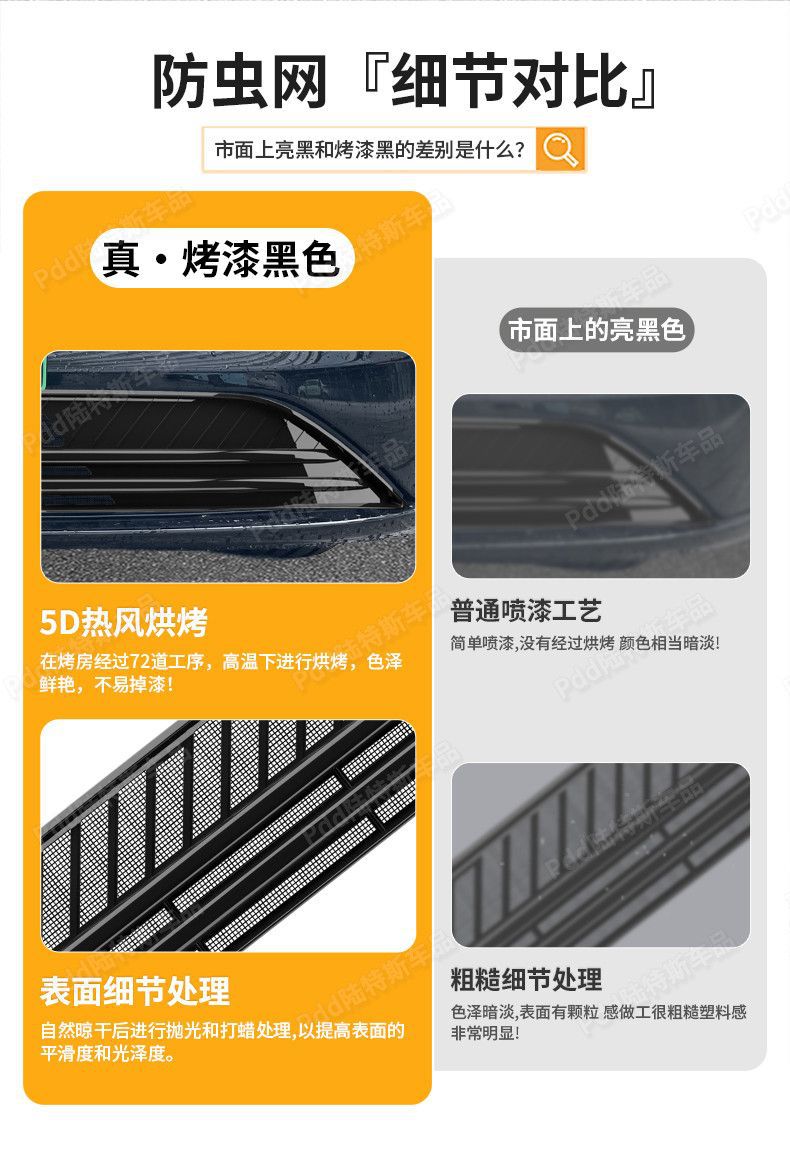 Suitable for 26 Models of Leapmotor B01, Anti-Insect Net, Water Tank Anti-Mosquito Net, Car-Specific Original Paint Protection Modification