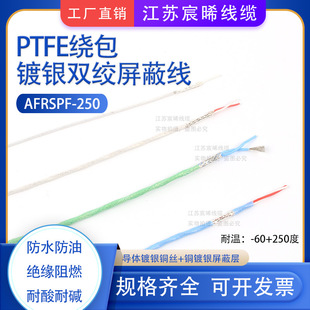 AFR250��y���θߜ��o�׌���AFRSPF250�ķ���Ĥ�@����ˮ����ܛ��