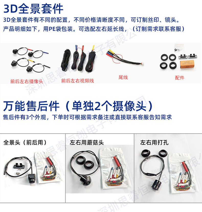Car-Mounted 360-Degree Panoramic Kit with High-Definition Night Vision, 2D/3D Panoramic Images, 720/1080P Universal Camera