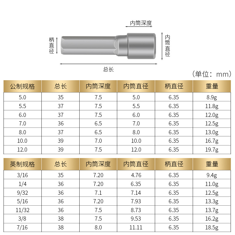 Fuertemente magnético alargado tipo cañón de aire manga hexagonal, conjunto completo de 6mm llave eléctrica de acero hexagonal manga