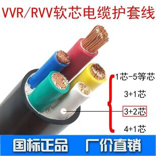 ��|YJVR/VVRܛо���|������Ʒ3/4/5о150/185/240ƽ����늘�����