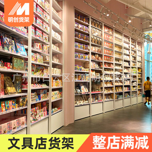 KKV؛ܾƷƷ؛܌ľߵչʾʳչʾЍu