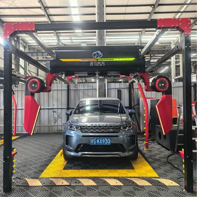 Fan for Cross-Border Trade, Car washing machine