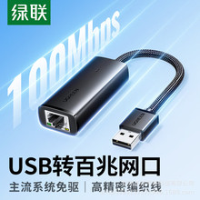 ���~ԭusb�D�W���о��D�ӿ�rj45�B���^ǧ�׾W�j�W��typec�����D�Q
