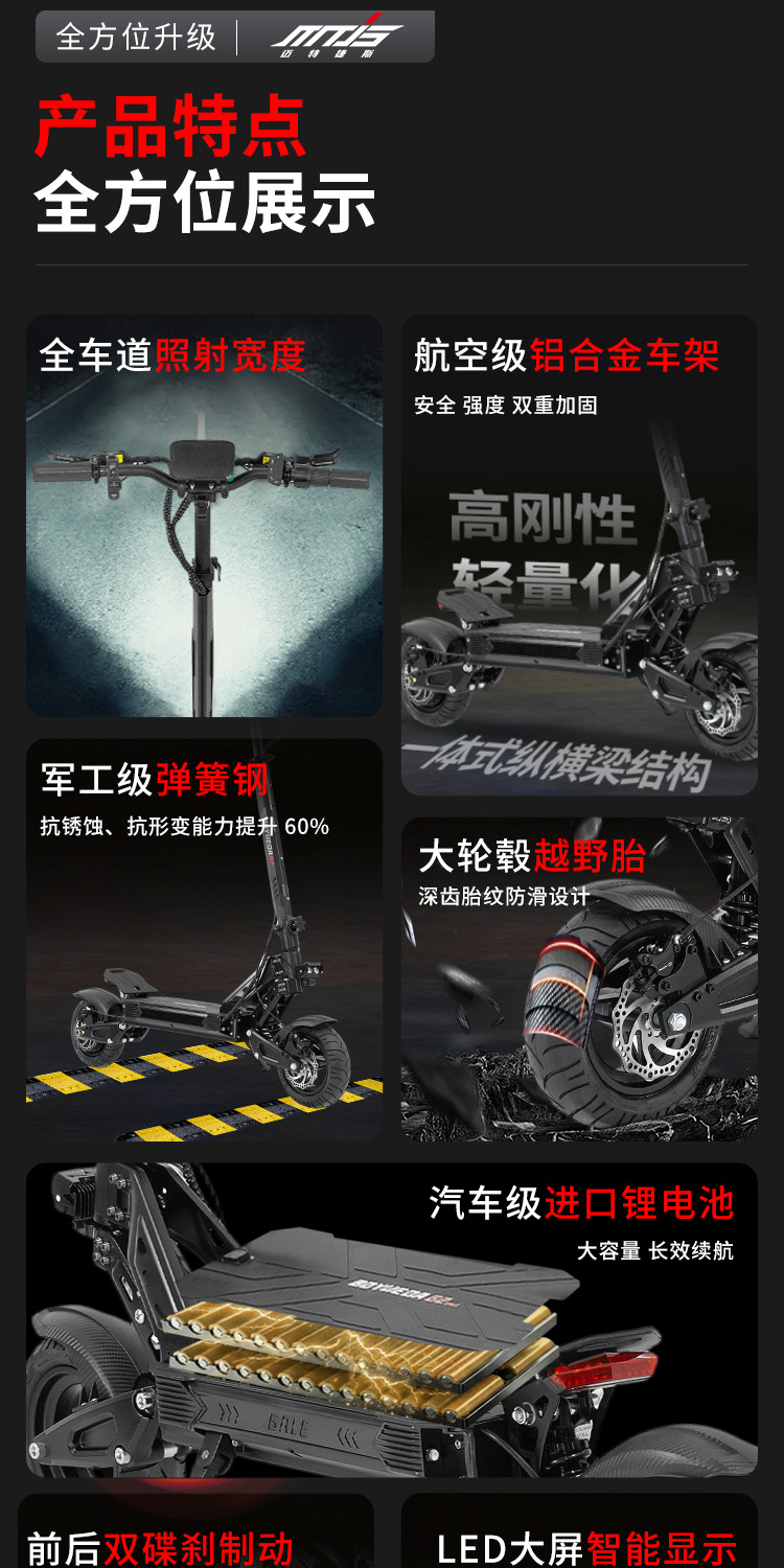 BOYUEDA Foldable Electric Scooter 1600W Off-Road Adult Portable App Smart Electric Scooter