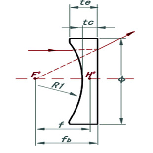 �S�Ҽӹ���ɫ�����RƬ �V��ƬB535 CB550 CB565 CB580