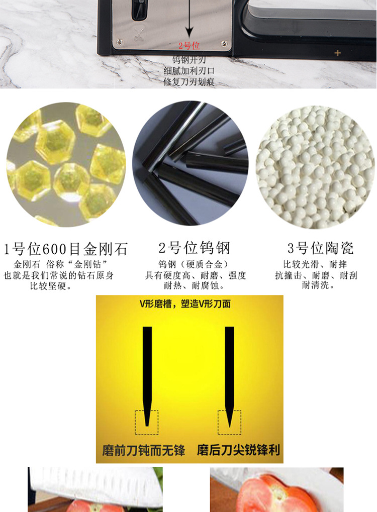 磨刀详情2次修改_05