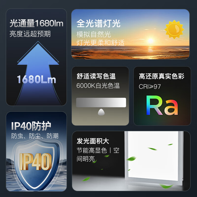 FSL Foshan iluminación de espectro completo protector de ojos lámpara plana Ra97 alta luz de dedo panel LED integrado lámpara de oficina de techo