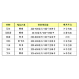 Bayer High -啉 啉 啉 啉 10