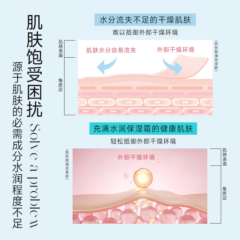 COIFL水润保湿面霜保湿补水滋润修护肌肤润肤紧致控油不油腻面霜|undefined