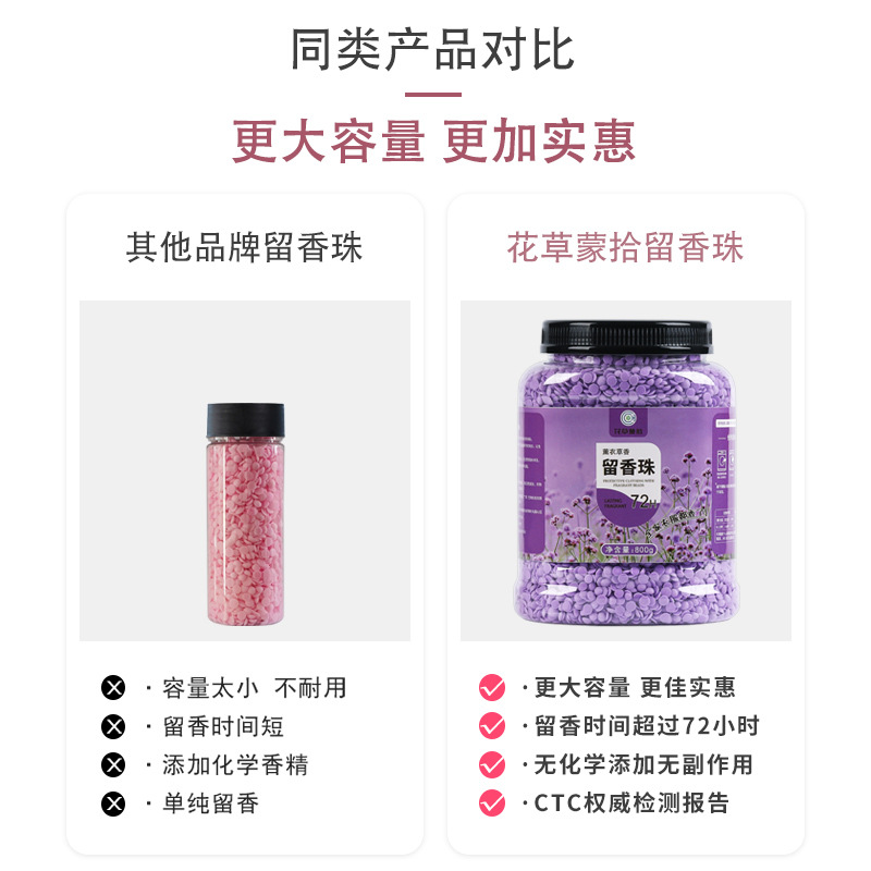 Scented Laundry Beads 800g Large Capacity Long-lasting Scent Enhancer, Fabric Softener, Laundry Perfume Pellets, Wholesale