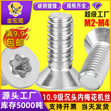 10.9���ߏ���÷���^���^�ݽzM1.4M2M3M4M5M6�F��ƽ�^÷�������