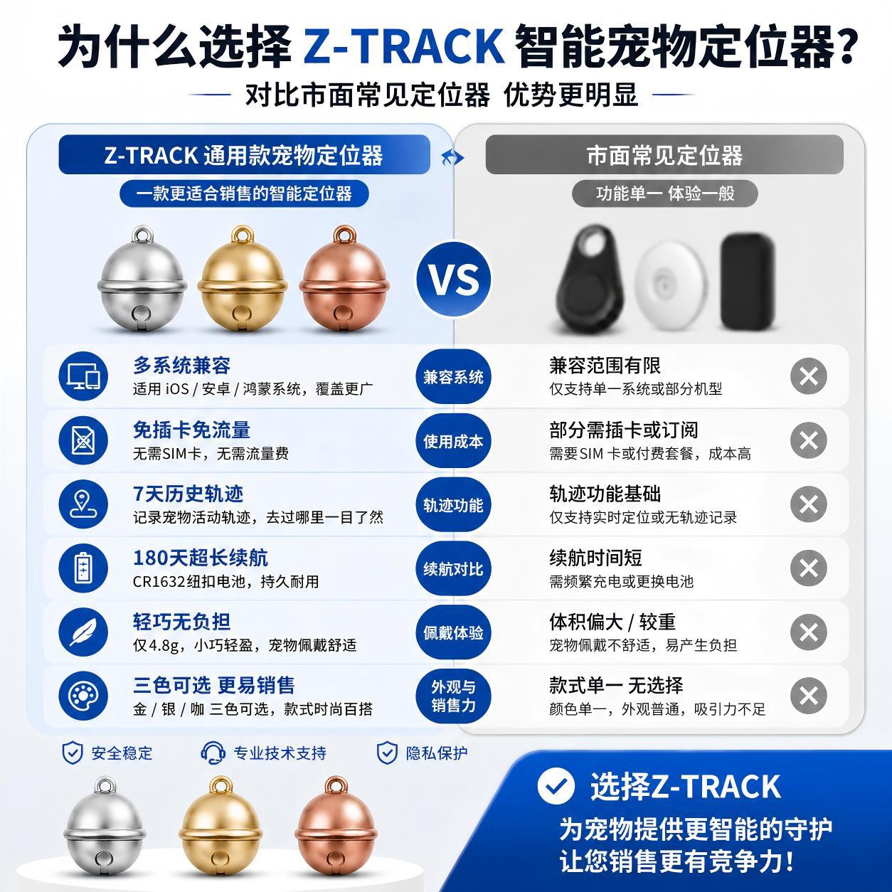 全球定位器迷你小型双系统防丢器airtag猫狗宠物物品防丢追踪神器