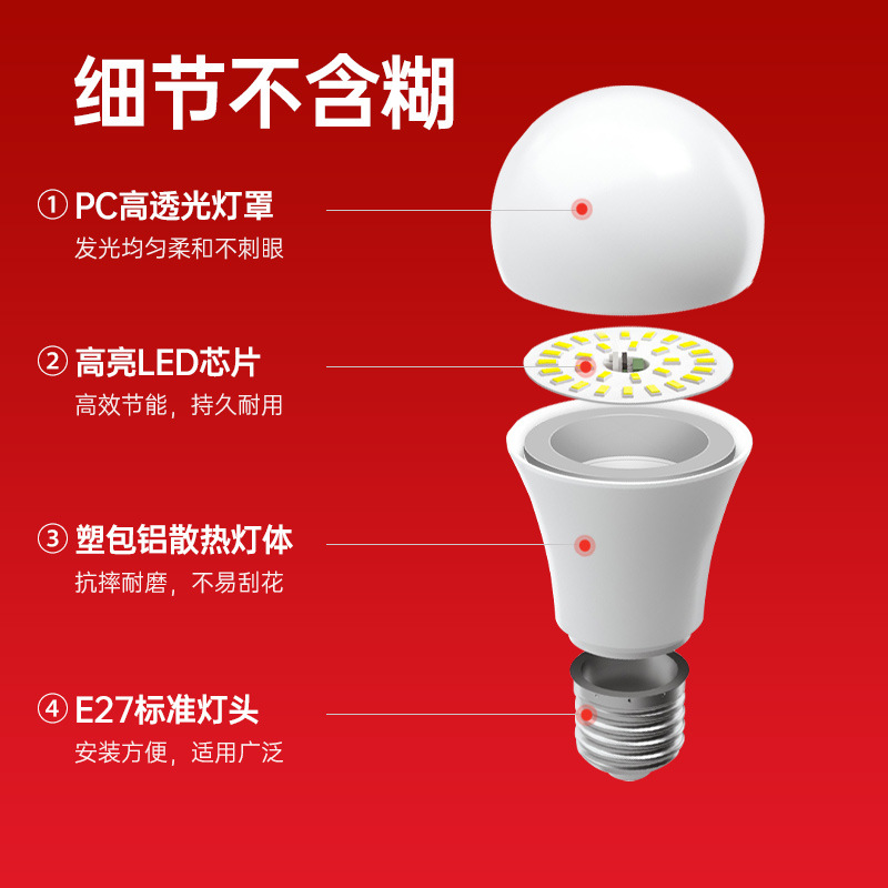 lámpara de lámpara LED de aluminio de plástico ahorro de energía e27 tornillo e14 pequeña lámpara de lámpara LED doméstica super brillante interior ahorro de energía