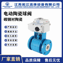 늄��մ����y Q941TC-16C ȫ���r�մɸߜ�ʯ�ҷۉm��ĥ�Ԅ��Д��y