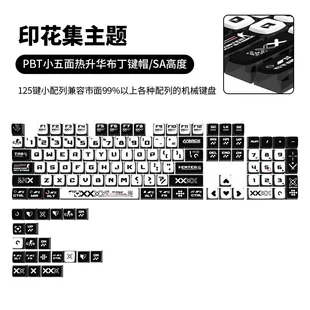 Product Media