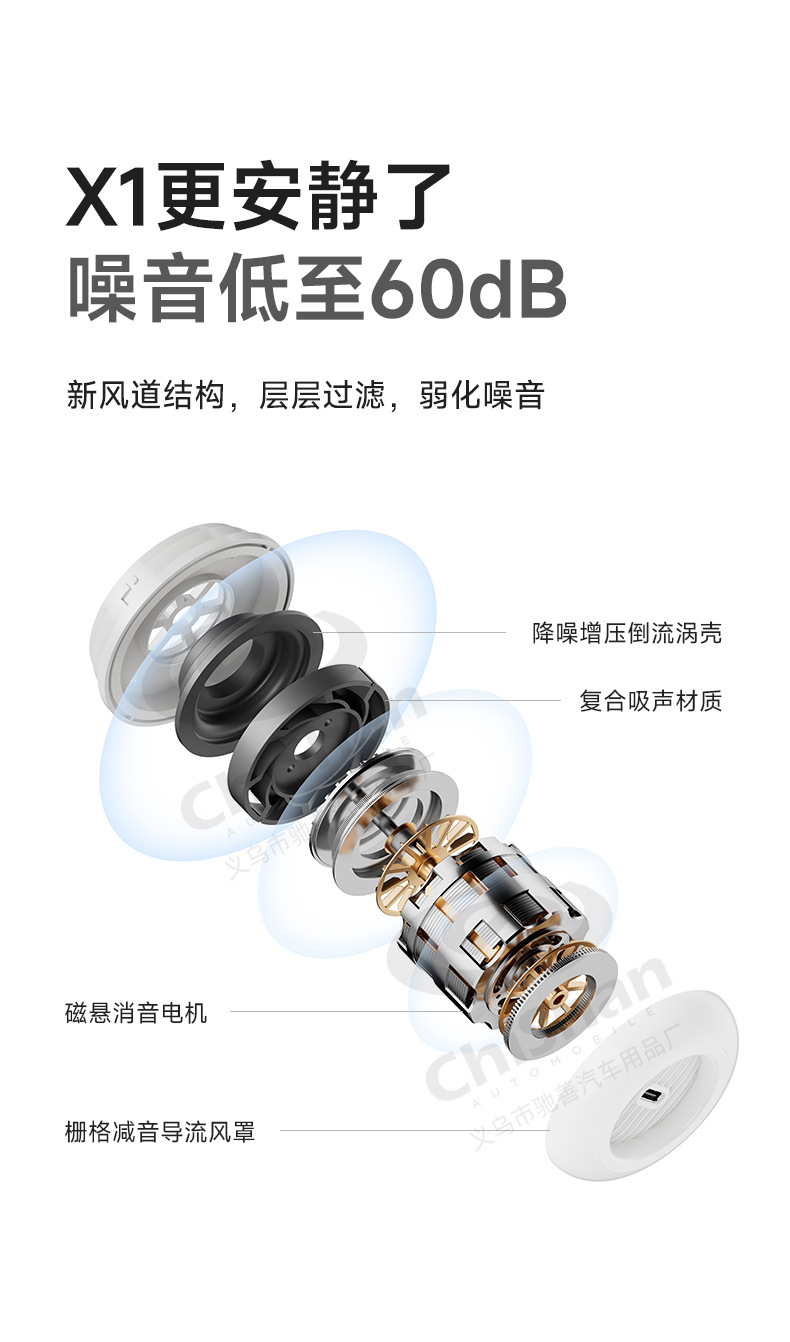 [Customized] Car Vacuum Cleaner with Super Strong Suction Power, Handheld Small Portable Vacuum Cleaner for Cars, Suction and Blowing All-In-One Machine