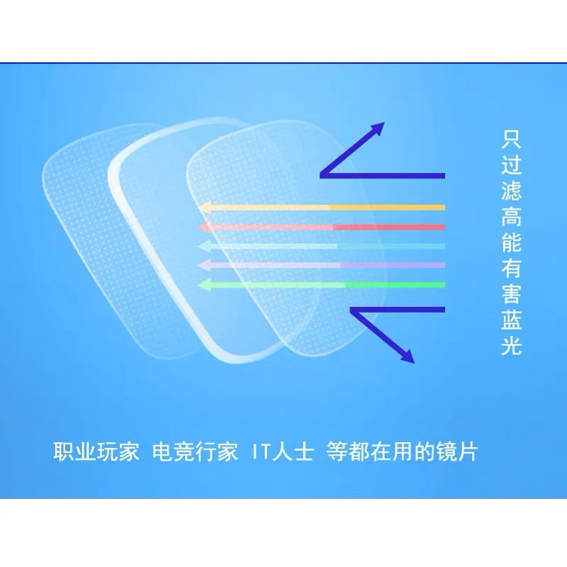 丹阳市奥视明光学眼镜有限公司