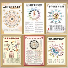 ������ע������ͼʮ��ʱ������ҽ����������Ժװ�ιһ���������hb