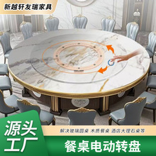 ����ʽ�A��늄��D�P���ó�����νM�ϱ��o��������D�P�o���軬