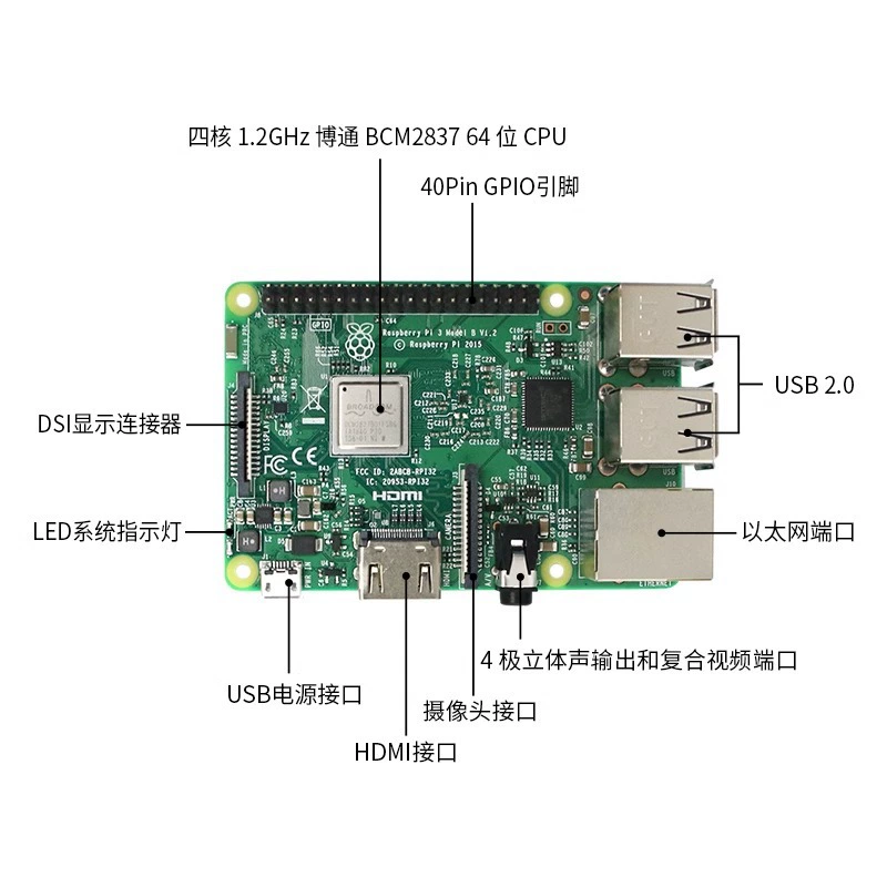 Raspberry Pi 3B 3B+ 3 поколения B материнская плата Raspberry Pi 3B набор для разработки Python
