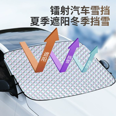 Winter Frost Protection, Sun shade