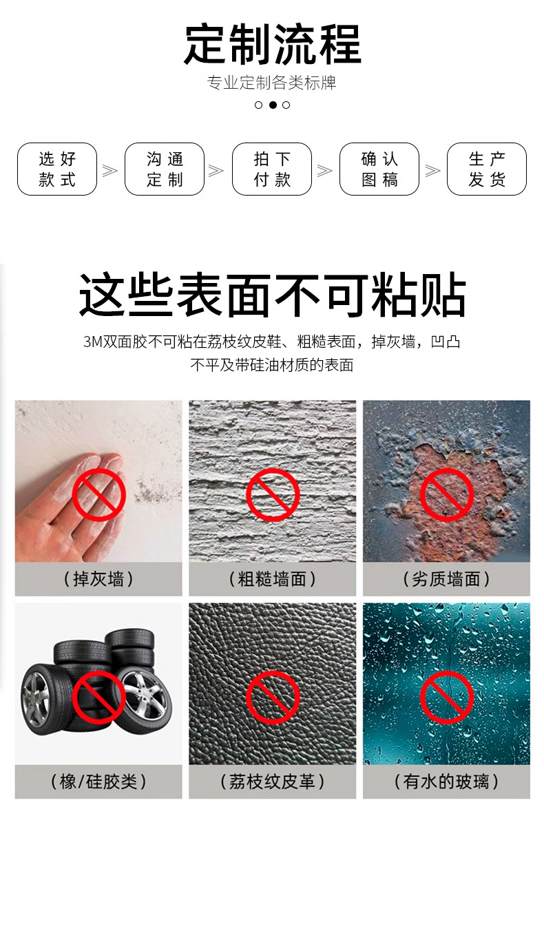 有人无人标牌