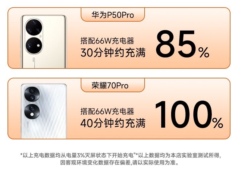 120W süper hızlı şarj çinko alaşımlı üçü bir arada veri kablosu Apple/Type-c/Android hızlı şarj için uygun Geek kablosu
