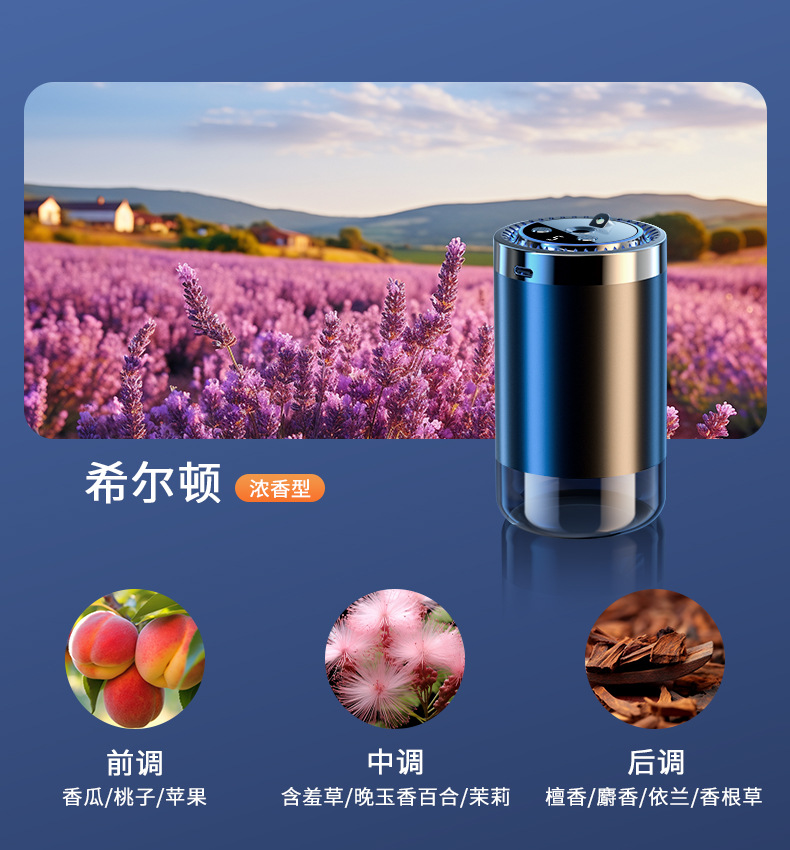 2025 New Smart Car Perfume and Aromatherapy Supplies Fully Automatic Fragrance Spraying Machine for Car Odor Removal and Fragrance Enhancement