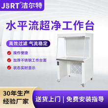 �޳������Ч�����޾��޳��ྻ����̨��������ˮƽ����������̨
