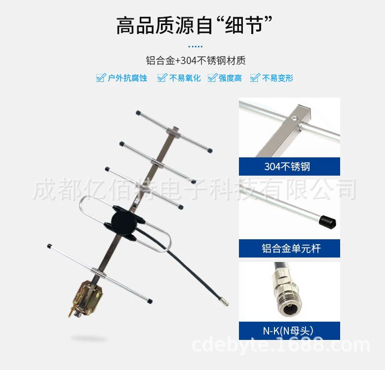 Street antenna, wireless module, high power