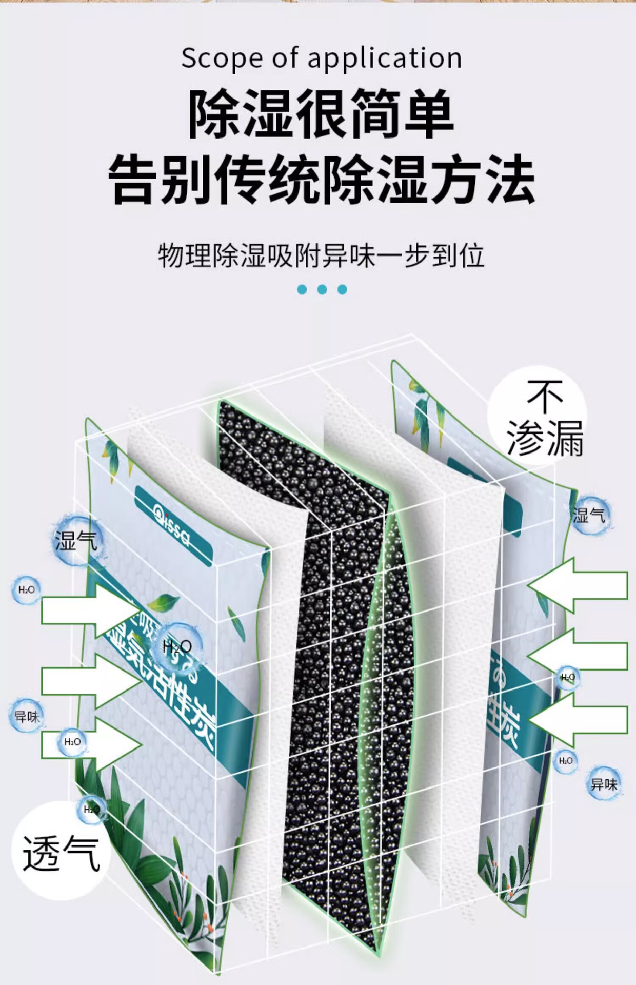 Desiccant dehumidifier bag, moisture-proof and mildew-proof pack, activated carbon household indoor wardrobe moisture absorber, dehumidification tool for damp weather