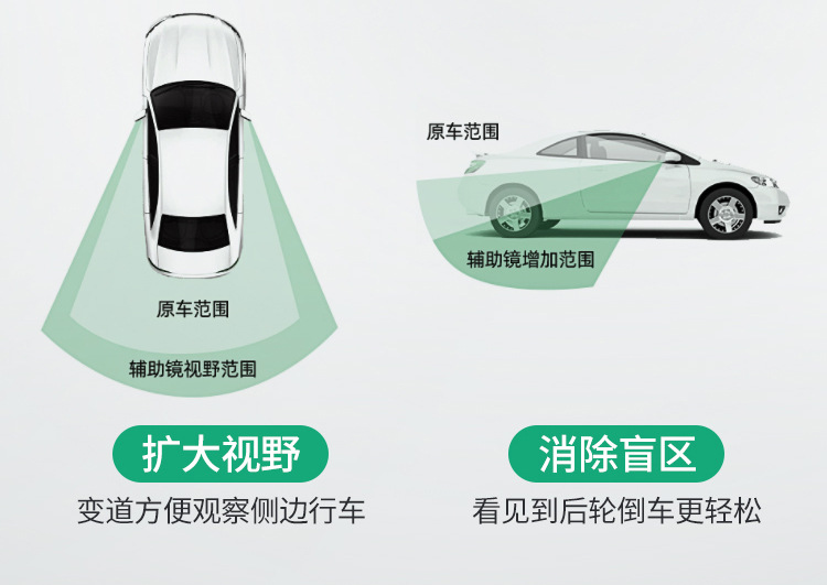 New Rearview Mirror Small Round Mirror Car Reversing Artifact Reflective Auxiliary Blind Spot 360-Degree Wide-Angle Ultra-Clear Car
