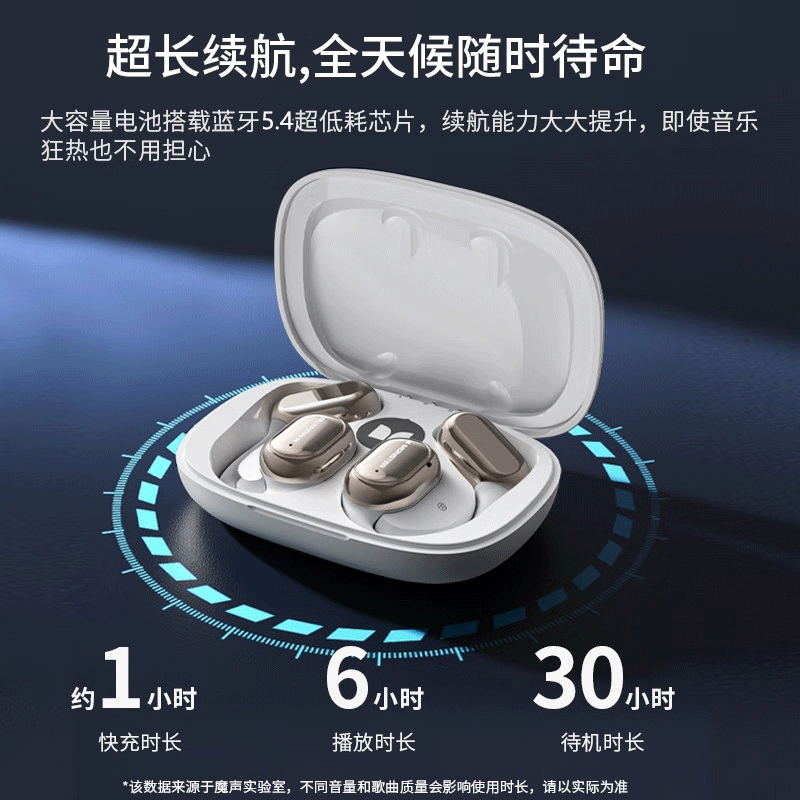 Наушники Monster AC100 Bluetooth, беспроводные с креплением за ухо — открытый тип, поддержка вызовов, шумоподавление, музыка