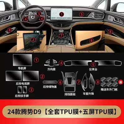 Protective Film Instrument Navigation — Car interior film - model-24-25-full-set-of-soft-film-five-screens