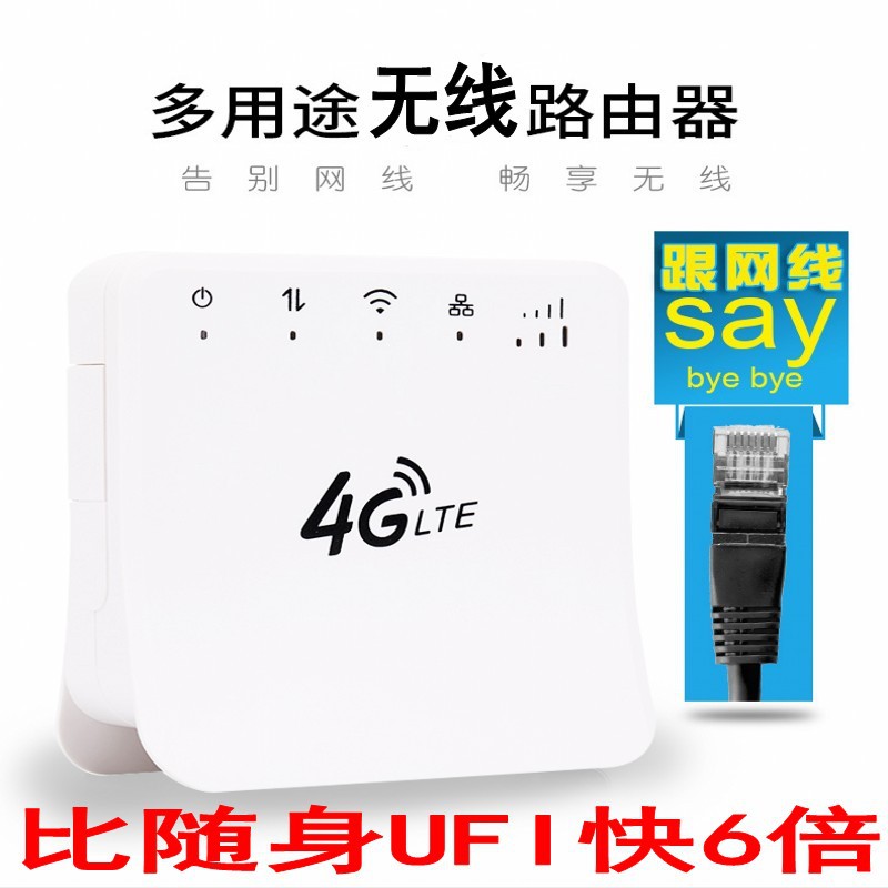 Factory wholesale card Gigabit CPE full...