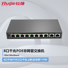 JݣRuijieױOؾWjW־IPOE늰QC