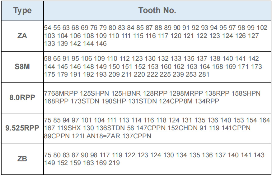 21283ae7-d4e5-4a99-8961-40fe58