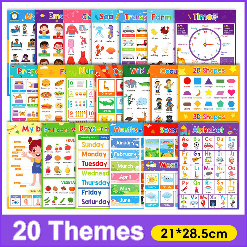 Cross-border best-selling English learning themed educational posters for kidsren on cognition, time, fruits, colors, animals, and body, in stock Cross-border best-selling English learning themed educational posters for kidsren on cognition, time, fruits, colors, animals, and body, in stock
