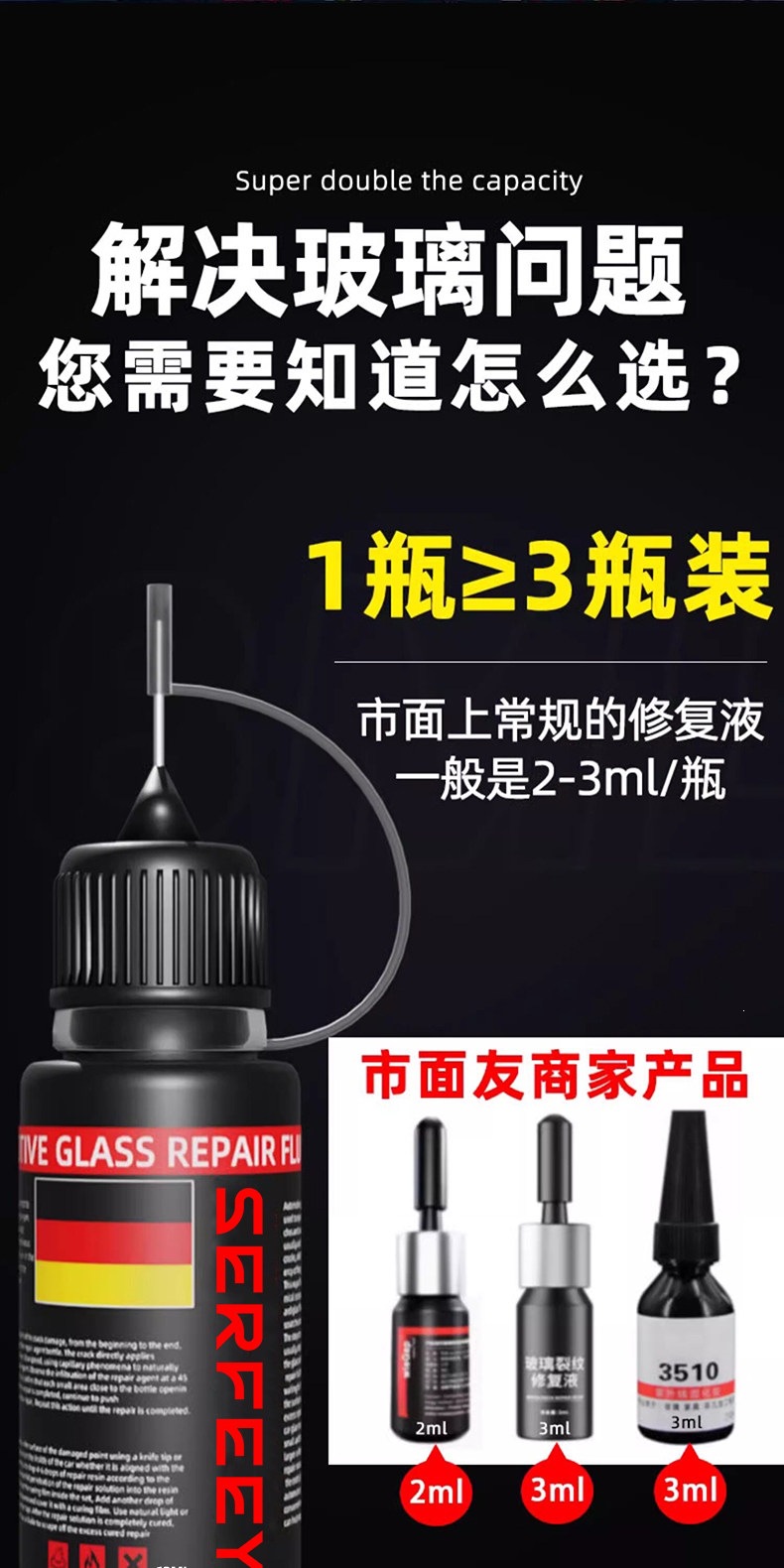 Suitable for German glass repair fluid, car front windshield crack, small pit, scratch restoration glue, mirror seamless repair