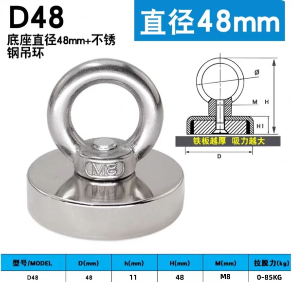 Magnetic strong magnet